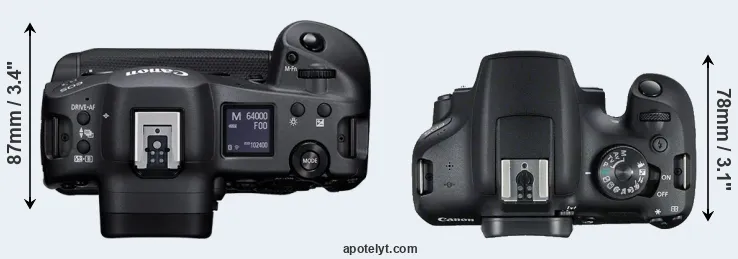 Compare R3 versus T7 top