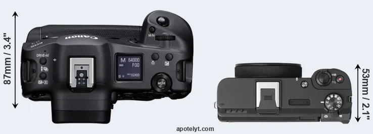 Compare R3 versus V1 top