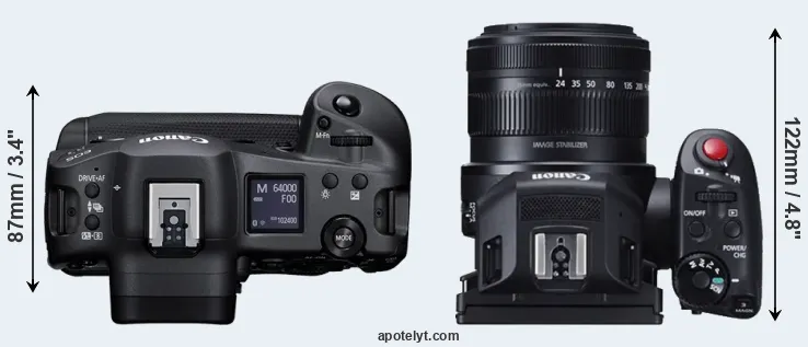 Compare R3 versus XC10 top