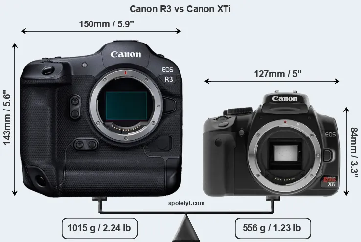 Size Canon R3 vs Canon XTi
