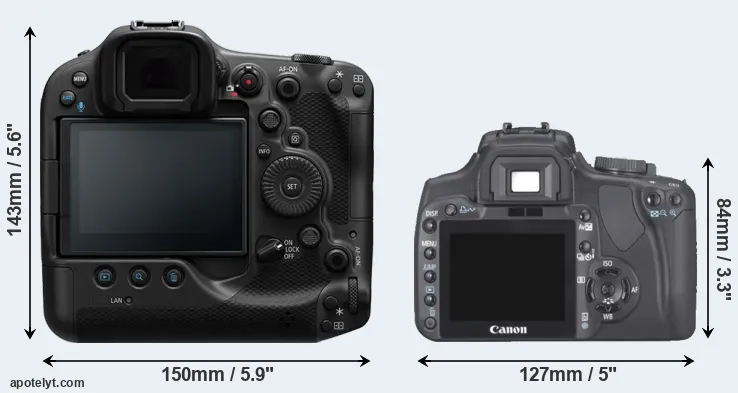 Comparison R3 or XTi rear