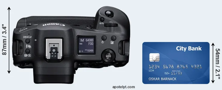 R3 versus credit card top view
