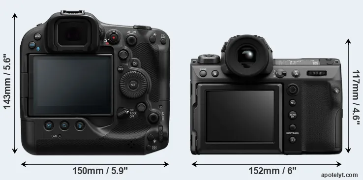 Comparison R3 or GFX 100 II rear