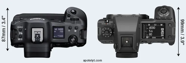 Compare R3 versus GFX 100 II top
