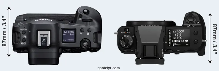 Compare R3 versus GFX 100S top