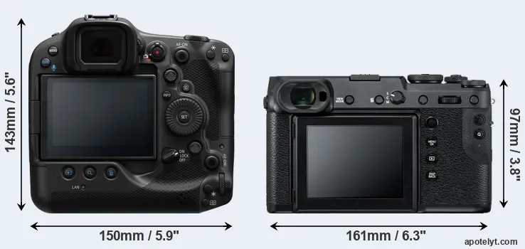 Comparison R3 or GFX 50R rear