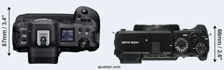 Compare R3 versus GFX 50R top