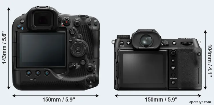 Comparison R3 or GFX 50S II rear