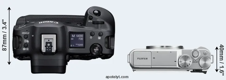 Compare R3 versus X-A10 top