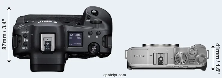 Compare R3 versus X-A7 top