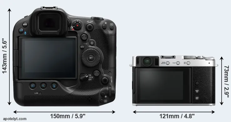 Comparison R3 or X-E4 rear