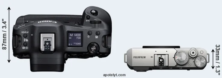 Compare R3 versus X-E4 top