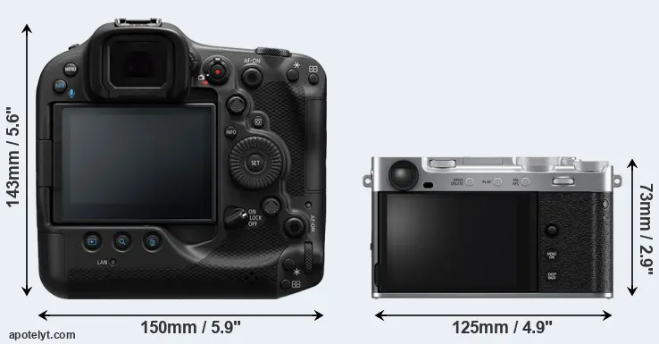 Comparison R3 or X-E5 rear