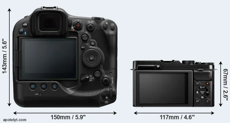 Comparison R3 or X-M1 rear
