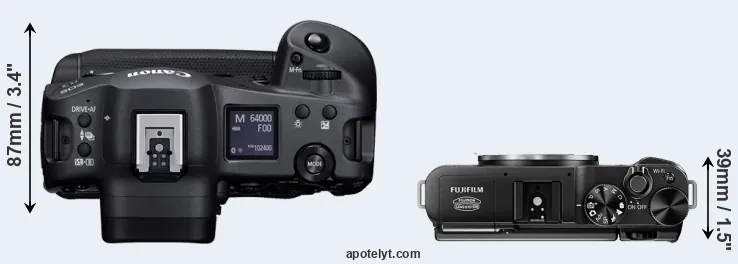 Compare R3 versus X-M1 top