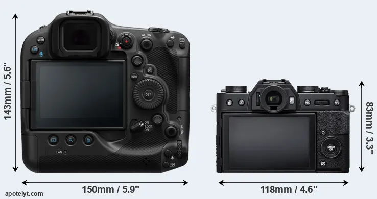 Comparison R3 or X-T20 rear