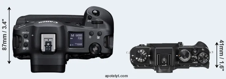 Compare R3 versus X-T20 top