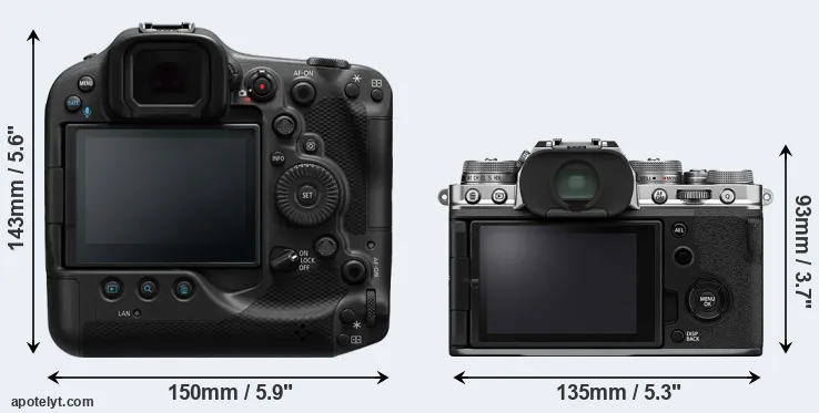 Comparison R3 or X-T4 rear