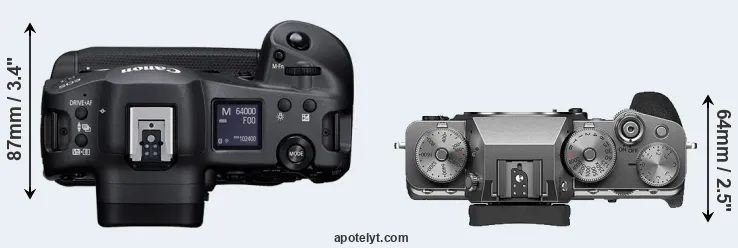 Compare R3 versus X-T4 top