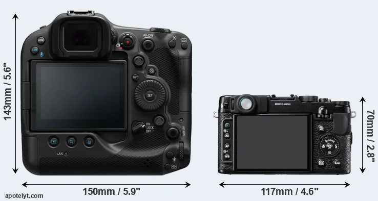 Comparison R3 or X10 rear