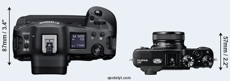 Compare R3 versus X10 top
