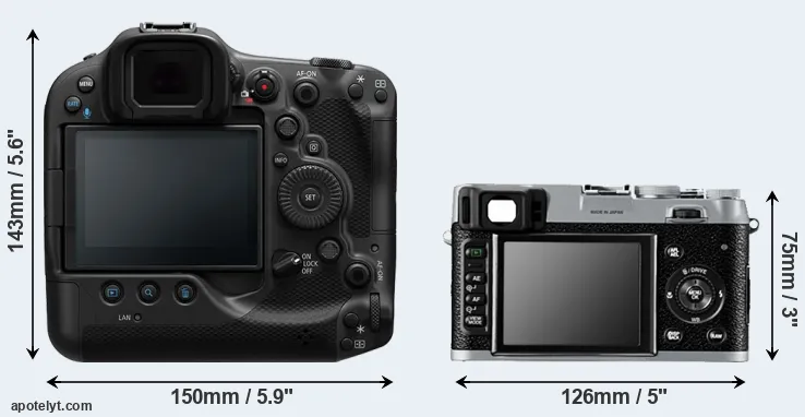 Comparison R3 or X100 rear