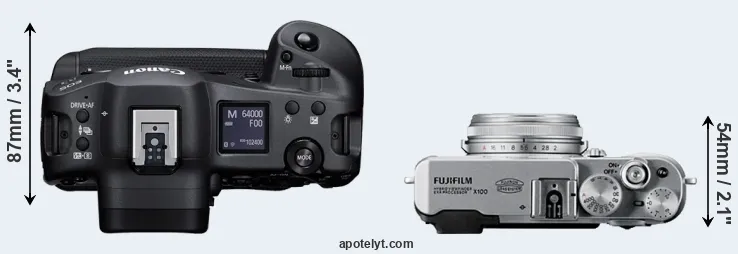 Compare R3 versus X100 top