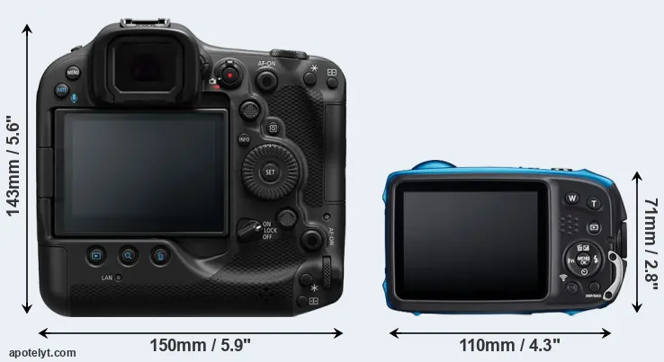 Comparison R3 or XP140 rear