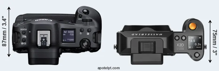 Compare R3 versus X2D 100C top