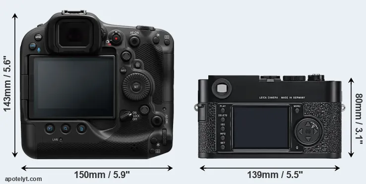 Comparison R3 or M9 rear
