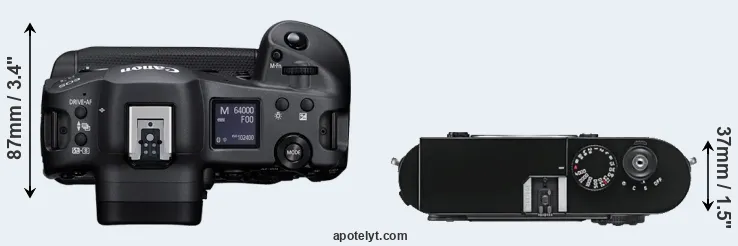 Compare R3 versus M9 top