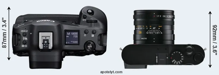 Compare R3 versus Q2 top