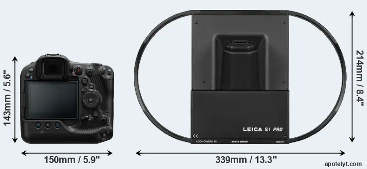 Comparison R3 or S1 rear