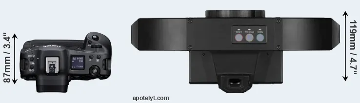 Compare R3 versus S1 top