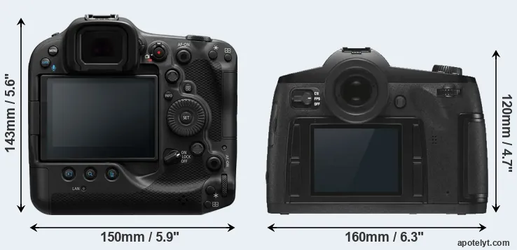 Comparison R3 or S3 rear