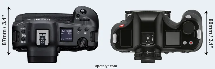 Compare R3 versus S3 top