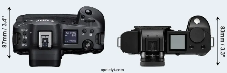 Compare R3 versus Leica SL2-S top