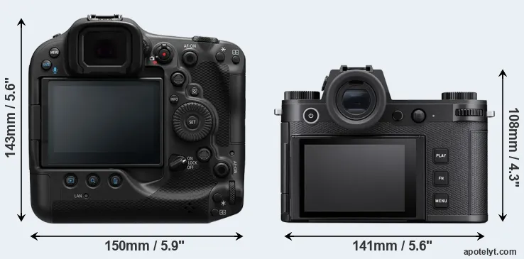 Comparison R3 or Leica SL3-S rear