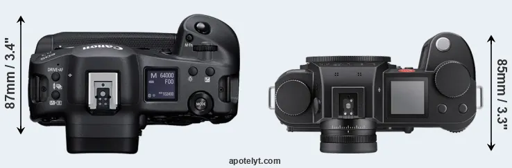Compare R3 versus Leica SL3-S top