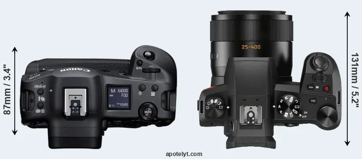 Compare R3 versus V-LUX 5 top