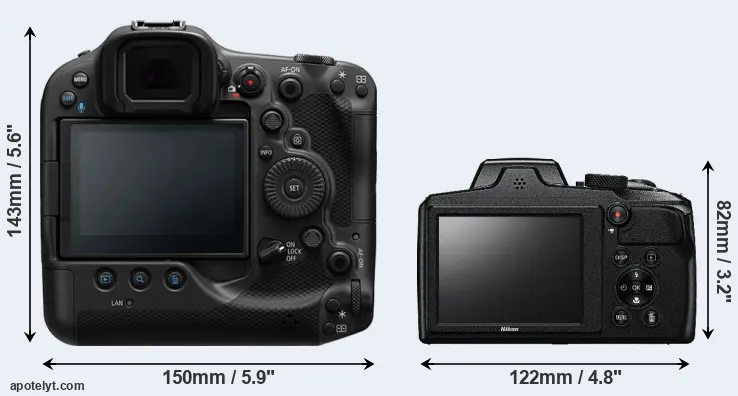 Comparison R3 or B600 rear