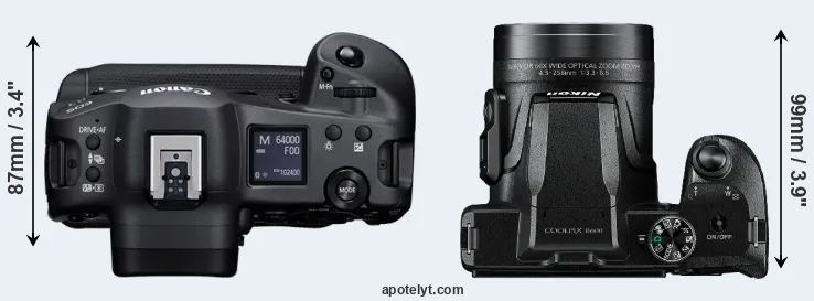 Compare R3 versus B600 top