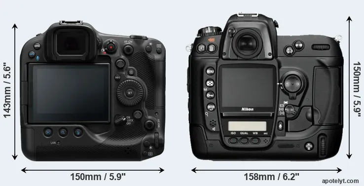 Comparison R3 or D2H rear