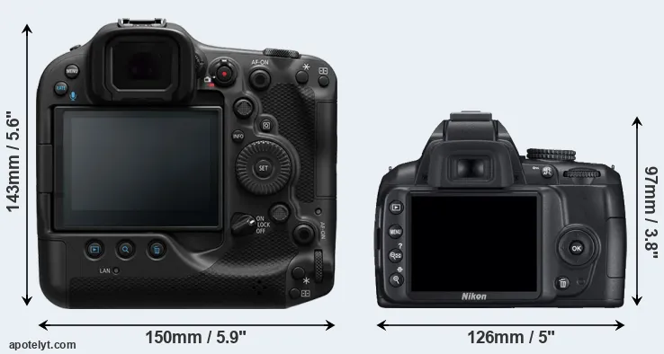 Comparison R3 or D3000 rear