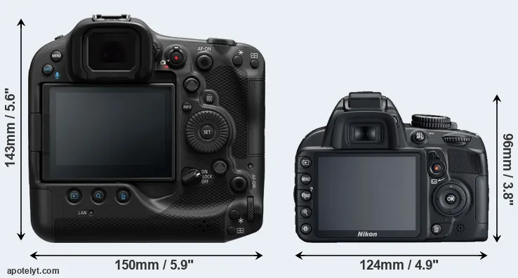 Comparison R3 or D3100 rear