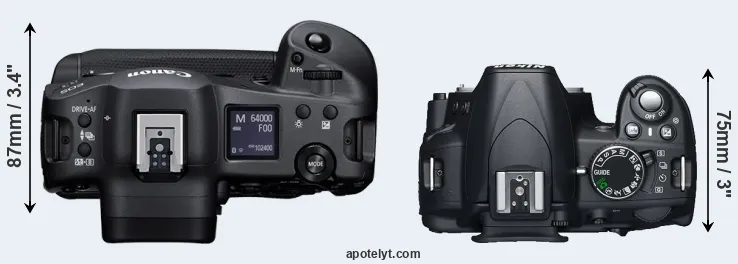 Compare R3 versus D3100 top