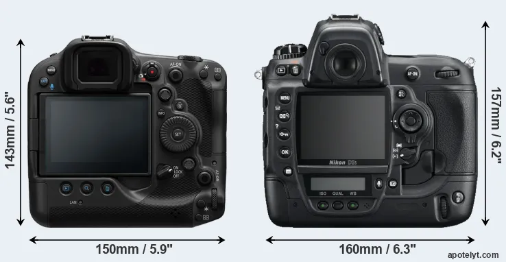 Comparison R3 or D3S rear