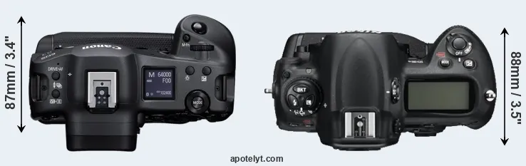 Compare R3 versus D3S top