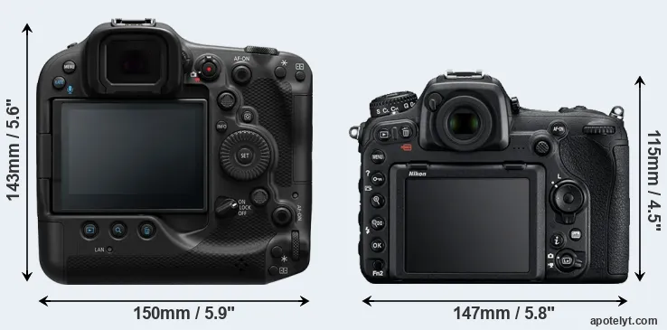 Comparison R3 or D500 rear