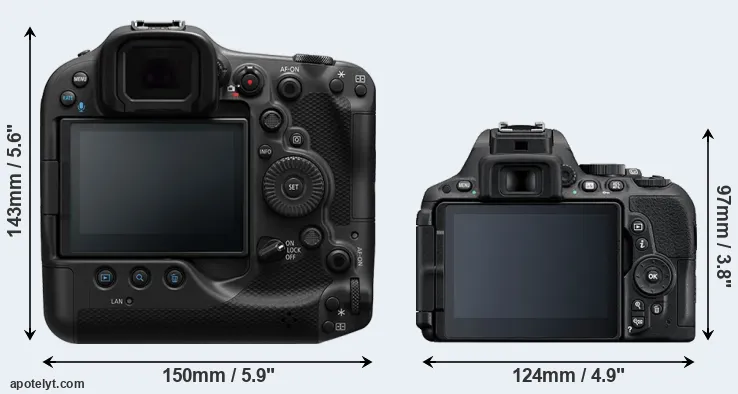 Comparison R3 or D5500 rear